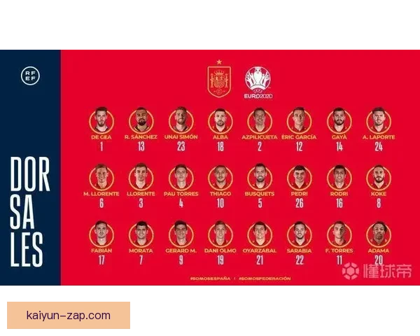 佩德里合同解约金条款