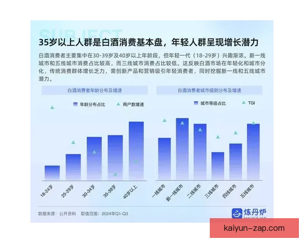 坎塞洛近期身价波动分析与市场趋势观察